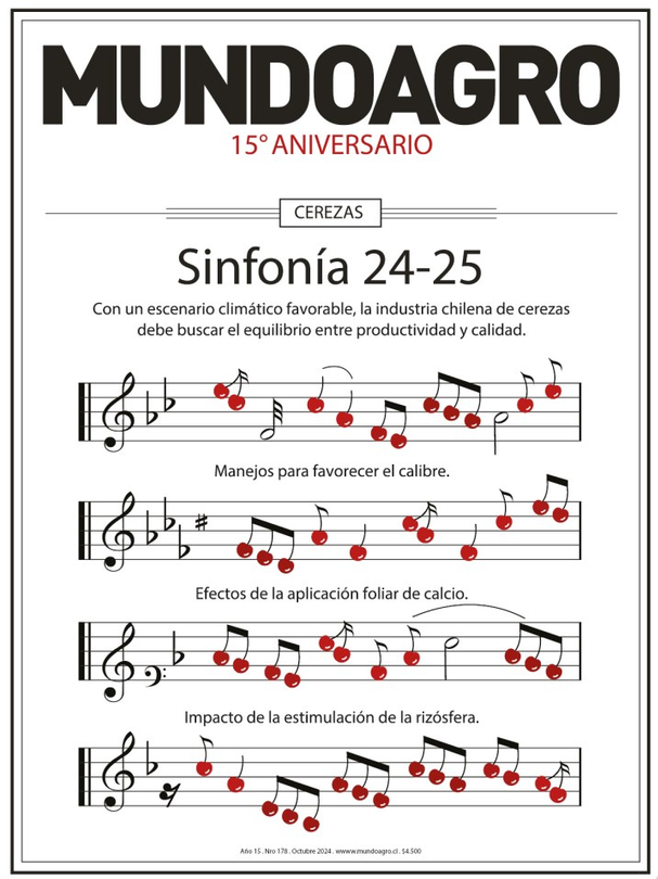 Revista No178